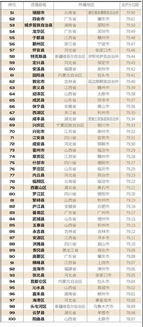 中国牛仔布纺织品品牌排名及案例分析