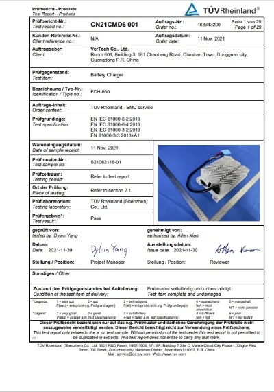 Fabric Testing Report
