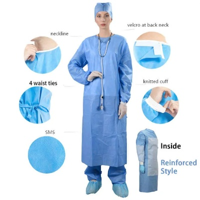 The Role of Medical Textiles in Modern Healthcare