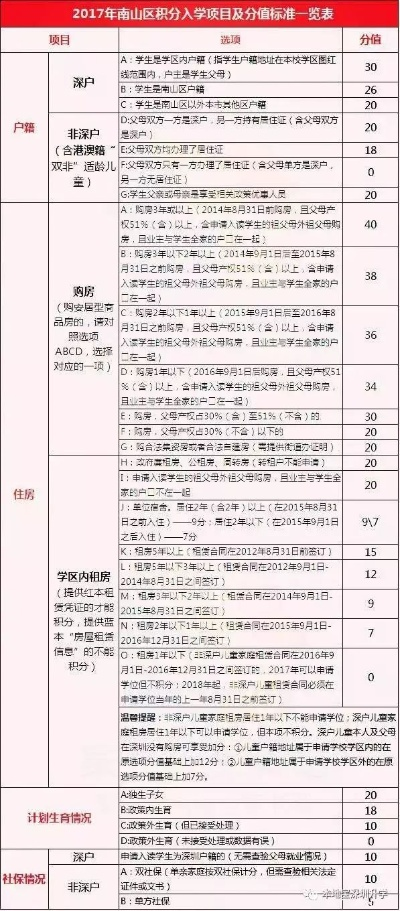 盐田医用纺织品价格解析