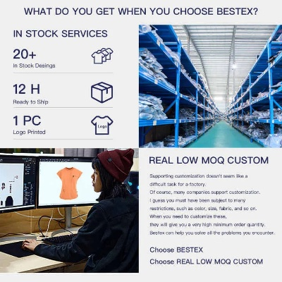 Top Brands in Medical Textiles