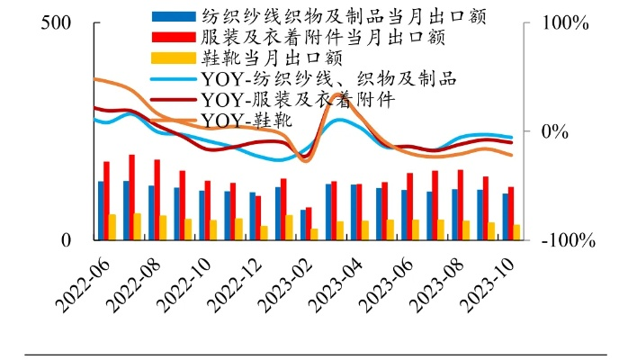 江苏纺织品进口企业排名及案例分析