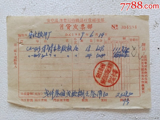 纺织品成品发票口语化示例