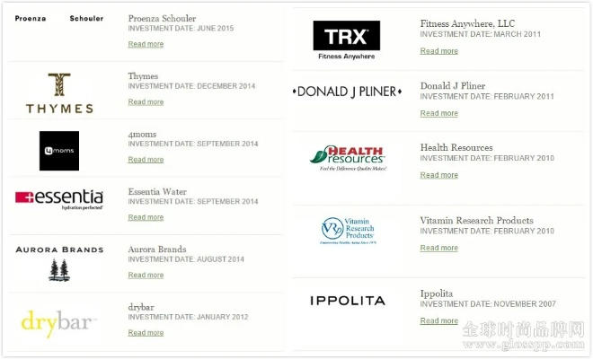 Enhancing Textile Brands Brand知名度