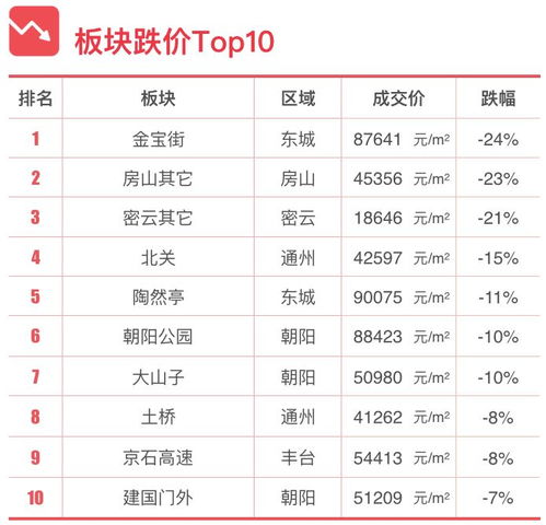 丹麦纺织品牌大全排名表