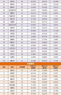 丹麦纺织品牌大全排名表