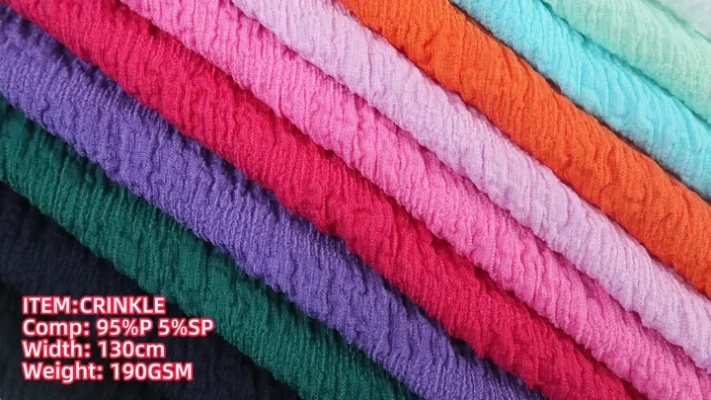 High-Resolution Textile Brands Photo Gallery