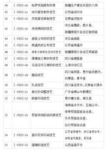 韩文纺织厂，传统工艺与现代发展的完美融合