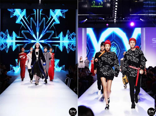 The Global Fabrics and Fashion Industry:A Comprehensive Analysis