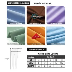 Strategies for Cost Control in Antimicrobial Textiles