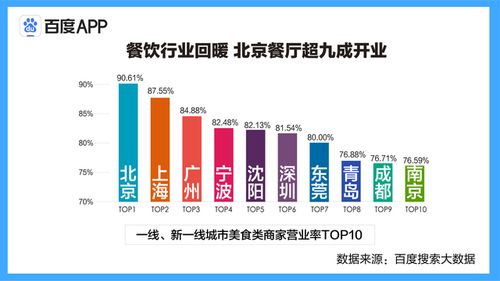 东阳市纺织品批发市场，市场运营与案例分析