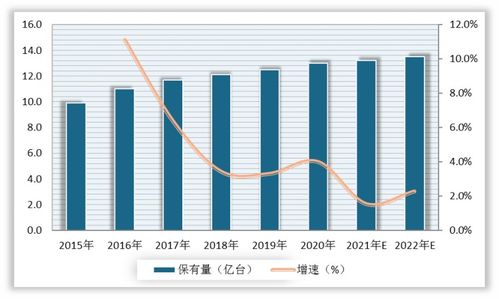 东阳市纺织品批发市场，市场运营与案例分析