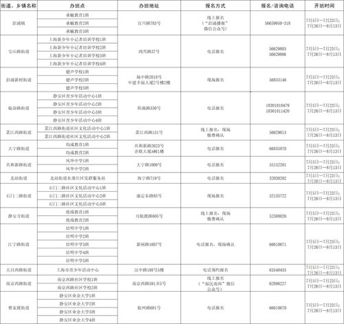 上海浴室纺织品采购电话指南