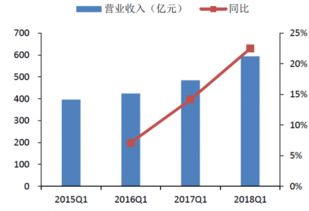 纺织厂遭遇冷潮，市场趋势分析