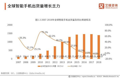 纺织厂遭遇冷潮，市场趋势分析