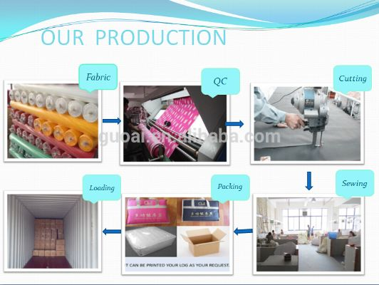 Exploring the Success Story of Shaoxing Shunhua Textiles Co.Ltd.