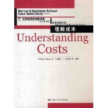 Understanding the Costs of Customized Textiles in Suzhou