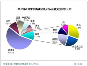 崇明区求购库存纺织品 案例分析与市场趋势