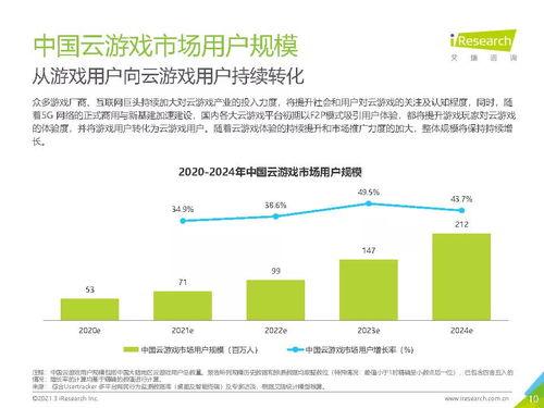 崇明区求购库存纺织品 案例分析与市场趋势