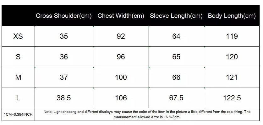 Textile Azo Testing Standards and Limits