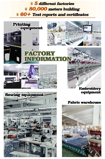 The Story of Anzhe Textile Factory
