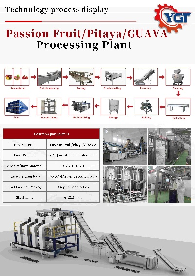 The Cost of Textile Machinery Processing