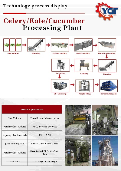 The Cost of Textile Machinery Processing