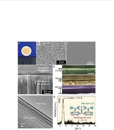 The Standards for Water Content in Textile Materials