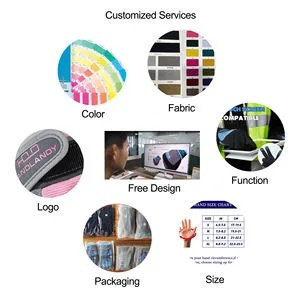 Textile Safety Technology Classification