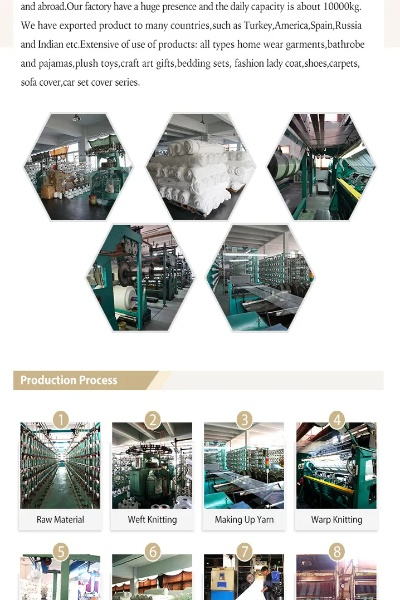 Customized Needlework and Textiles Wholesale in Baoshan District