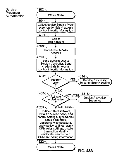 An Overview of Textile Cost Accounting