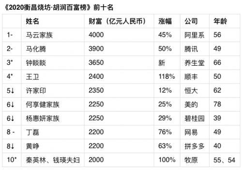 南美纺织品牌排行榜最新解读