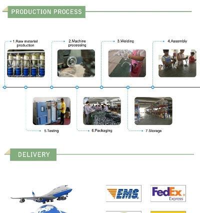 Overview of Fiber Goods Exports from Fujian Province Over the Years