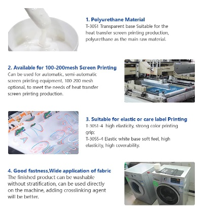 Textile Printing Techniques and Case Studies