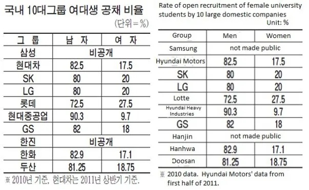 Current State of Korean Textile Trade:A Comprehensive Analysis