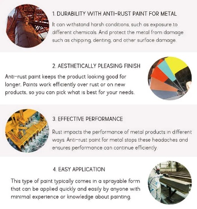 The Shifting Landscape of Textile Industry Migration