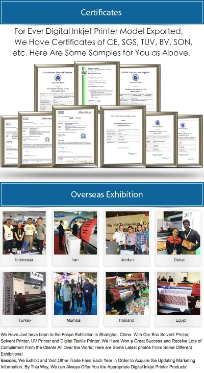 Understanding the Qualifications for Textile Printing Services