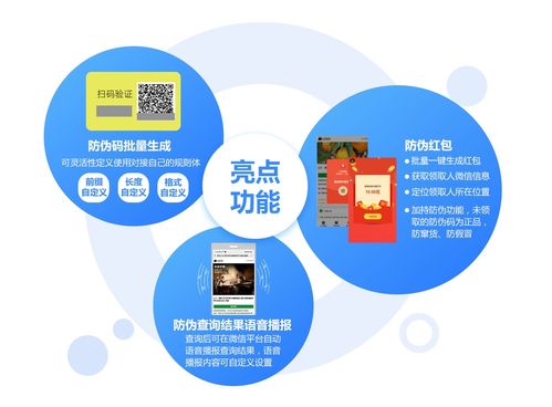 纺织品溯源流程指南