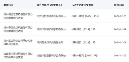 绍兴纺织品名称查询