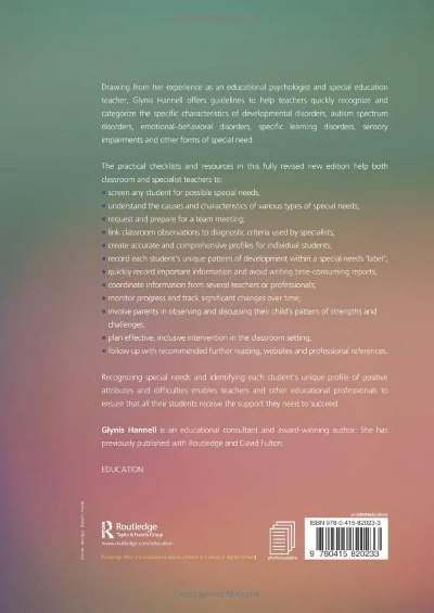 Guide to Textile Code Division