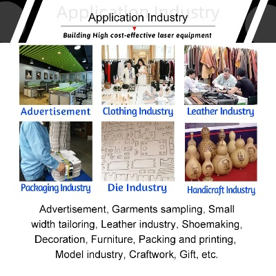 The Supply Challenge in Textile Industry:A Comprehensive Analysis