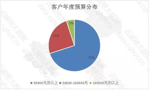 山东纺织品牌推荐，优质选择与案例分析