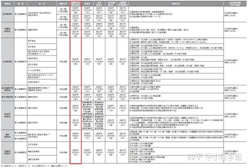 韩国ksk纺织品标准介绍及案例分析
