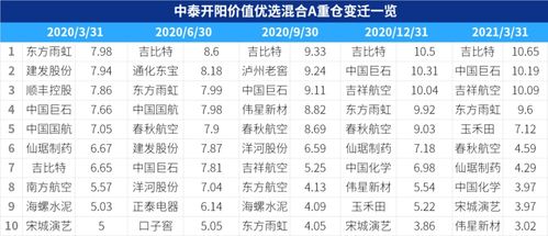 中久纺织品，品质与创新的融合
