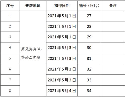 新手纺织品外贸之路，从无到有的实践与挑战