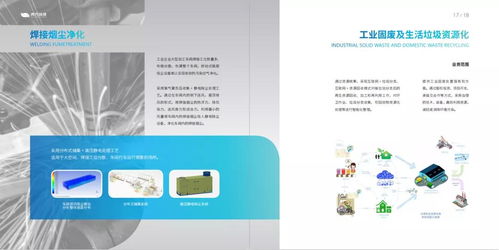 The Story of 日铭纺织品 从品牌到市场推广的英文口语化内容