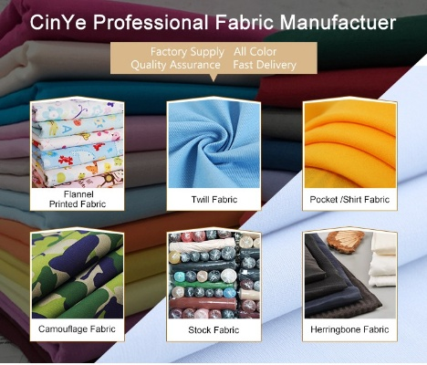 Top Textile Design Cities