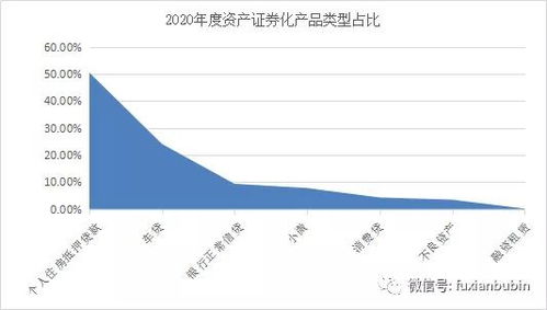 广东纺织品原料市场概览