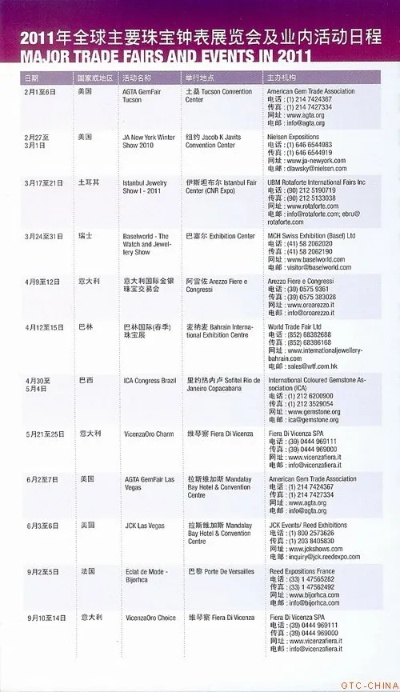 Schedule for the Kunshan Textile Exhibition