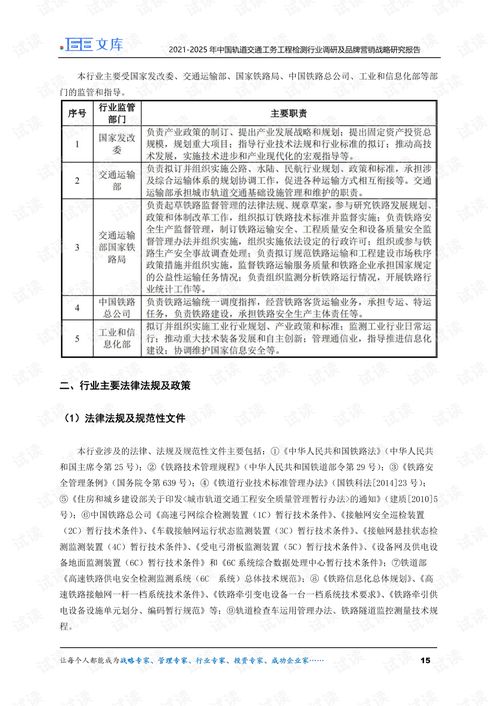 上海工程针纺织品品牌排行报告